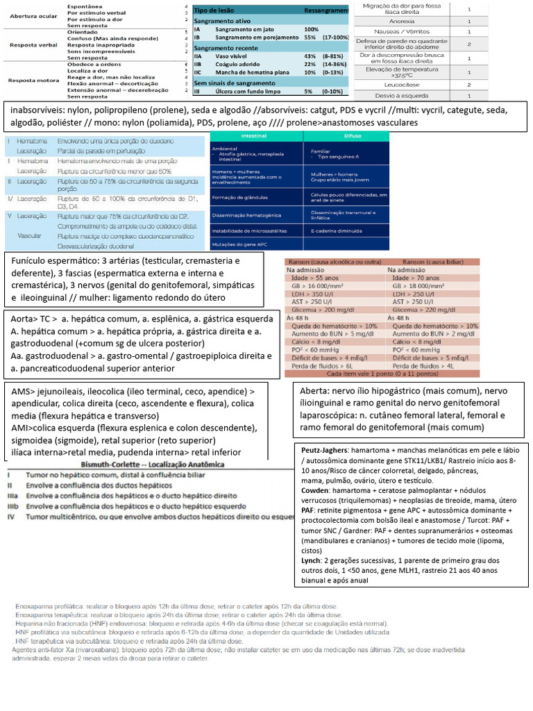 BISU ENARE | PDF | Especialidades médicas | Medicina Clínica