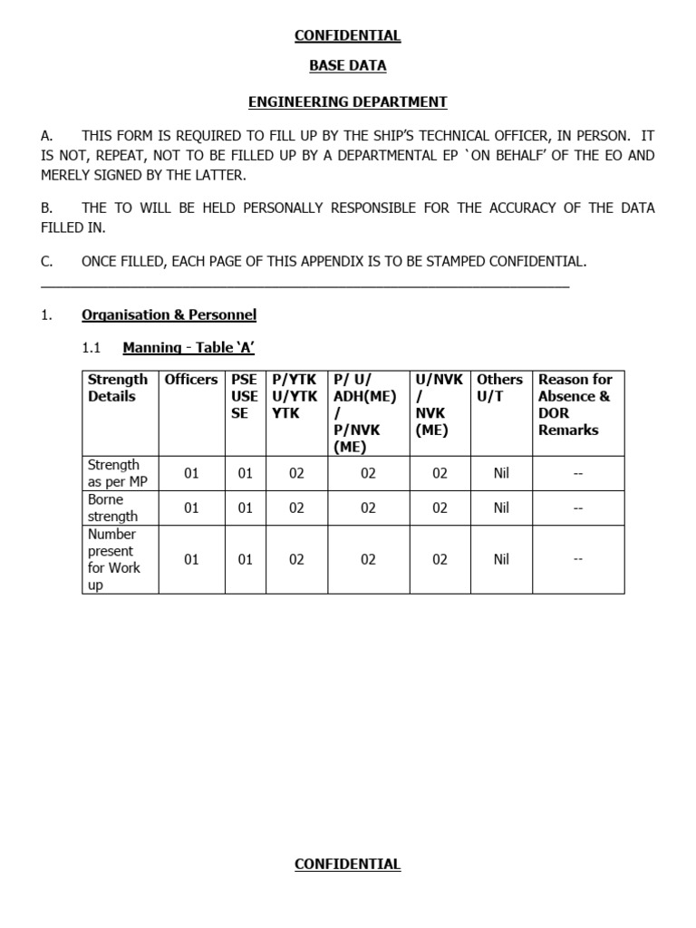 Ship Engineering Department Data Form | PDF | Pump | Mechanical Engineering