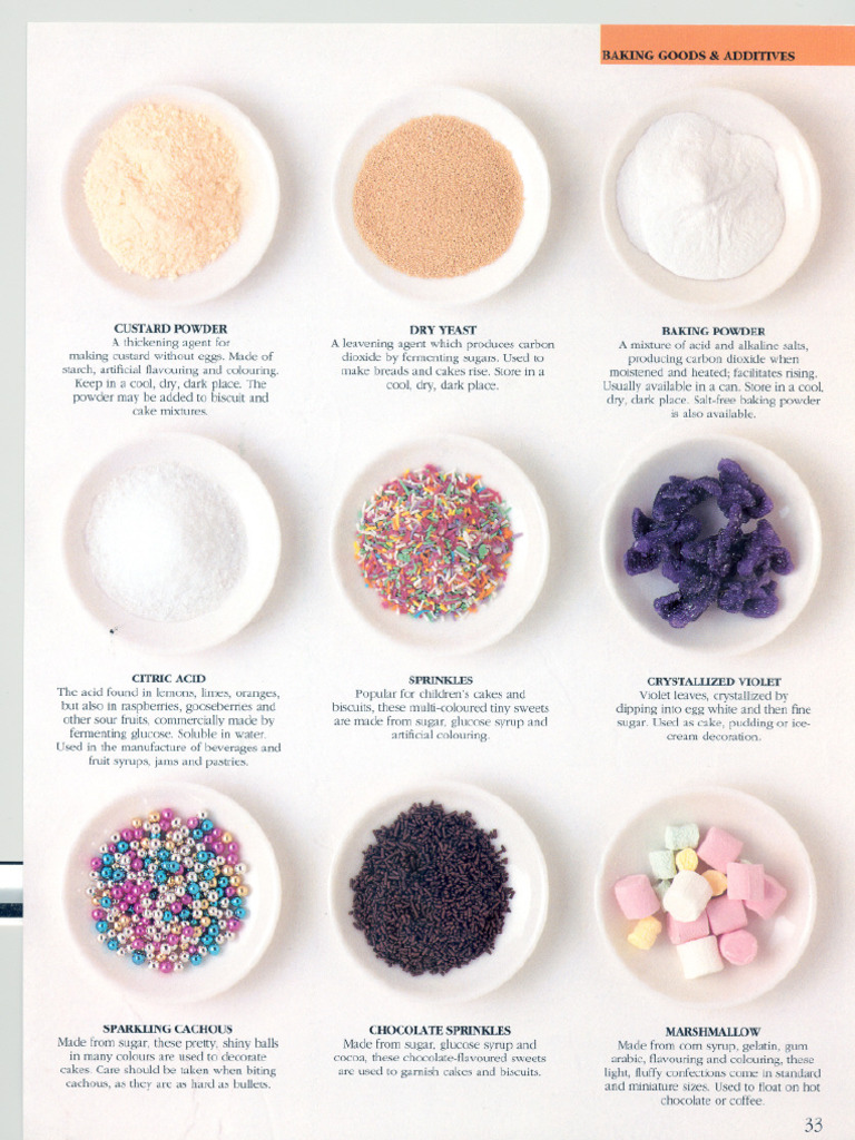 Baking Goods and Additives | PDF
