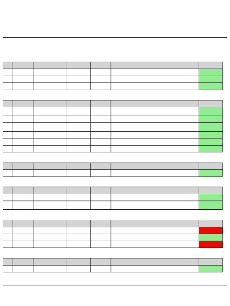 NEHU Employee Punch Monitor Report | PDF