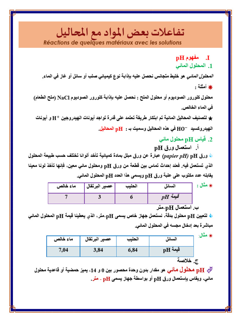 تفاعلات بعض المواد مع المحاليل | PDF