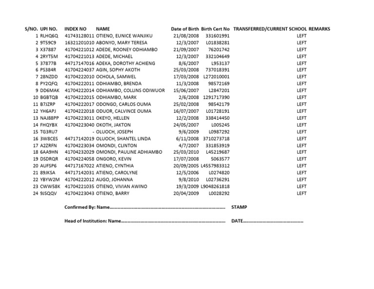 Student Transfer Records List | PDF
