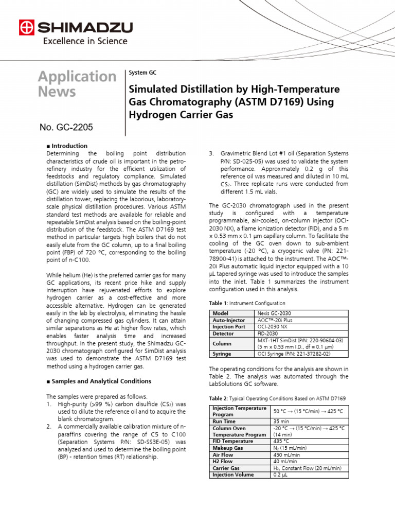 SimDist Analysis Using Hydrogen Gas | PDF | Gas Chromatography ...