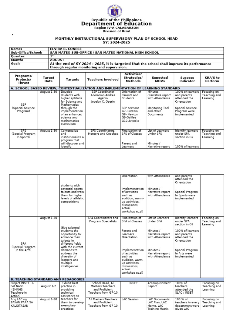 Monthly Supervisory Plan for San Mateo HS | PDF | Learning | Pedagogy