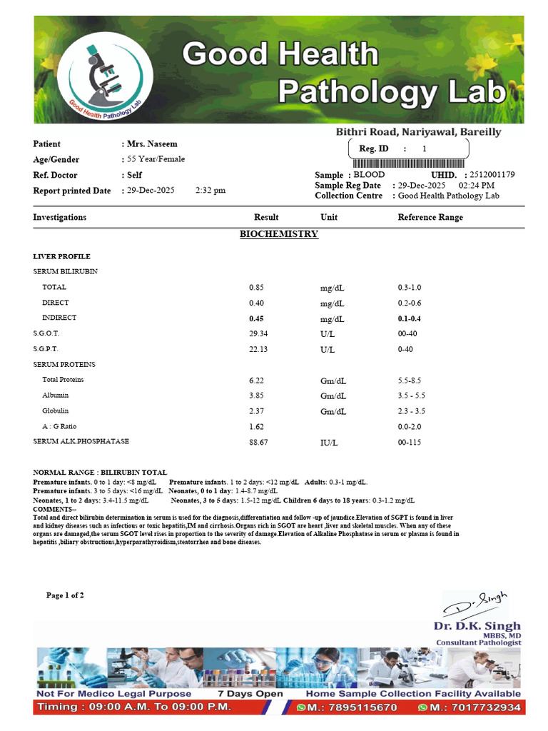Blood Test Report for Mrs. Naseem | PDF | Blood Plasma | Blood