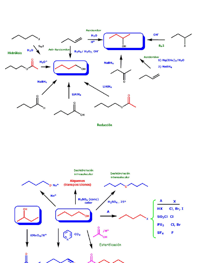 4. Síntesis y retrosíntesis E | PDF | Síntesis orgánica | Química Orgánica