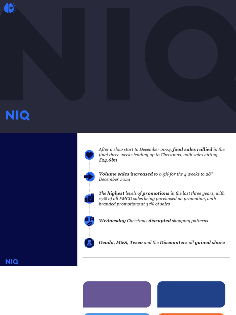 UK Retail Trends and Consumer Insights 2025 | PDF | Cost Of Living ...