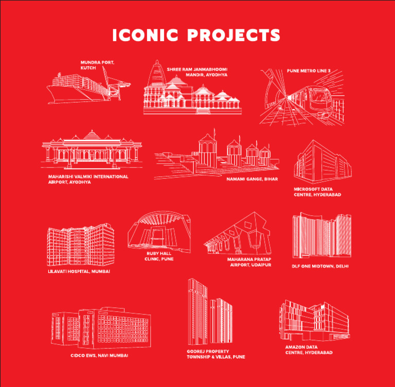 Iconic Projects - 10 X 9,8 Feet | PDF