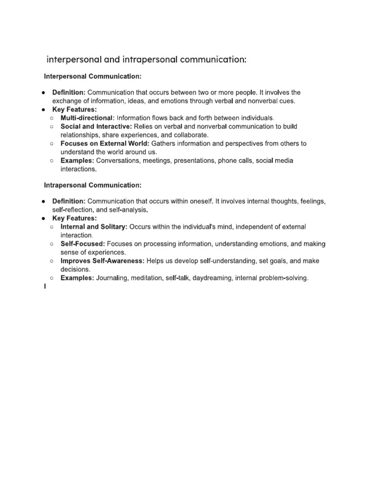 Interpersonal and Intrapersonal Communication | PDF