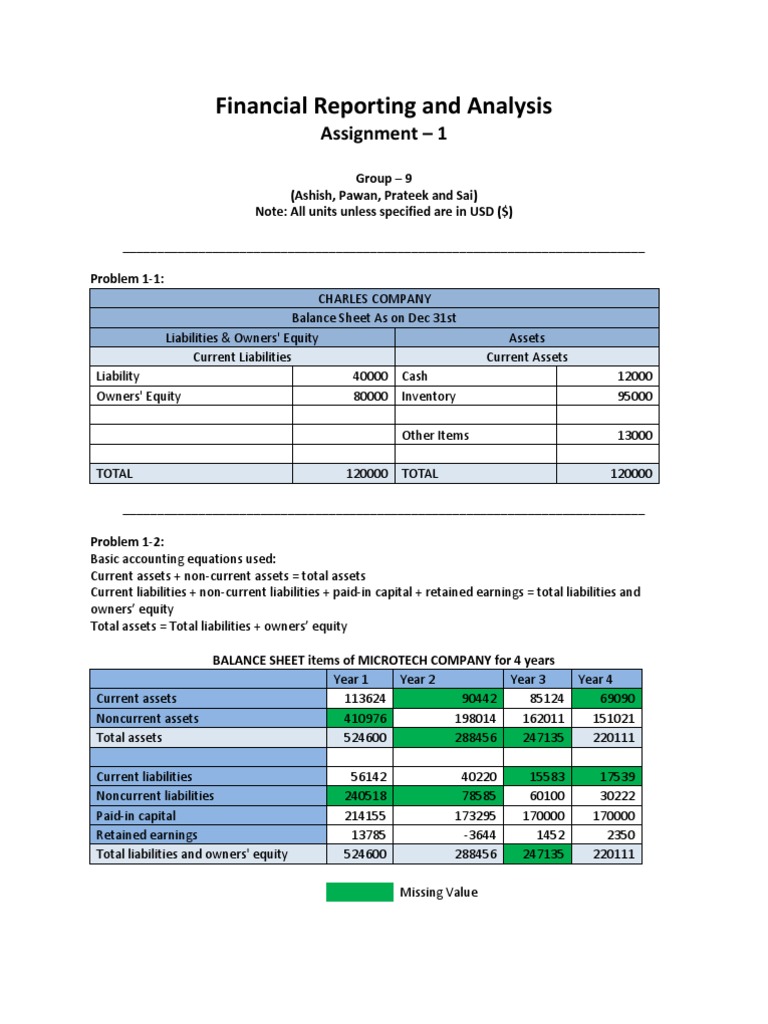 Financial Reporting Analysis Assignment | PDF | Expense | Debits And ...