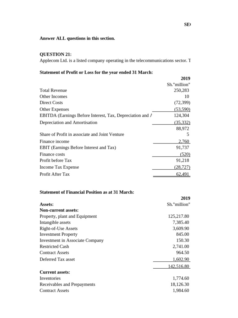 April 2024 | PDF | Dividend | Equity (Finance)