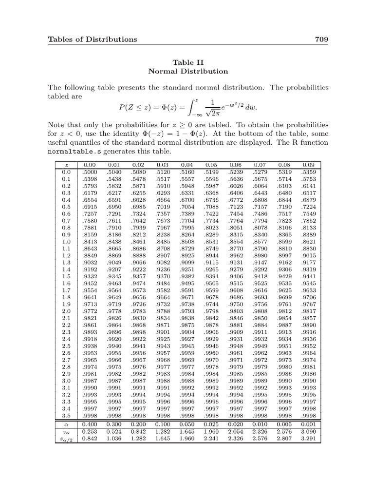 Tablica 1 Normalna Orig - 80bfac69 b6f8 43f6 A5e2 02f5f32cee2f | PDF