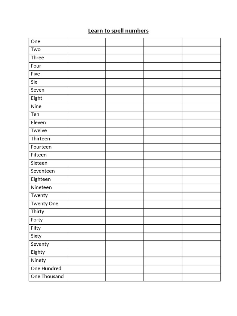 How to Spell Numbers 1-1000 | PDF