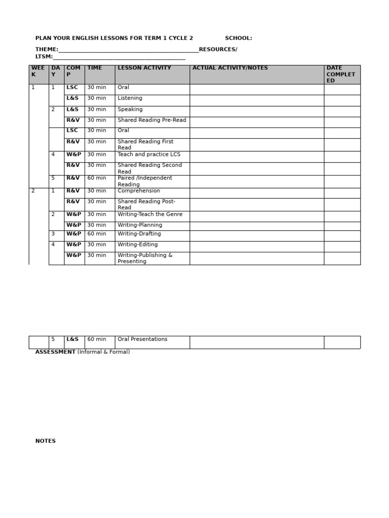 English Lesson Plan Term 1 Cycle 2 | PDF