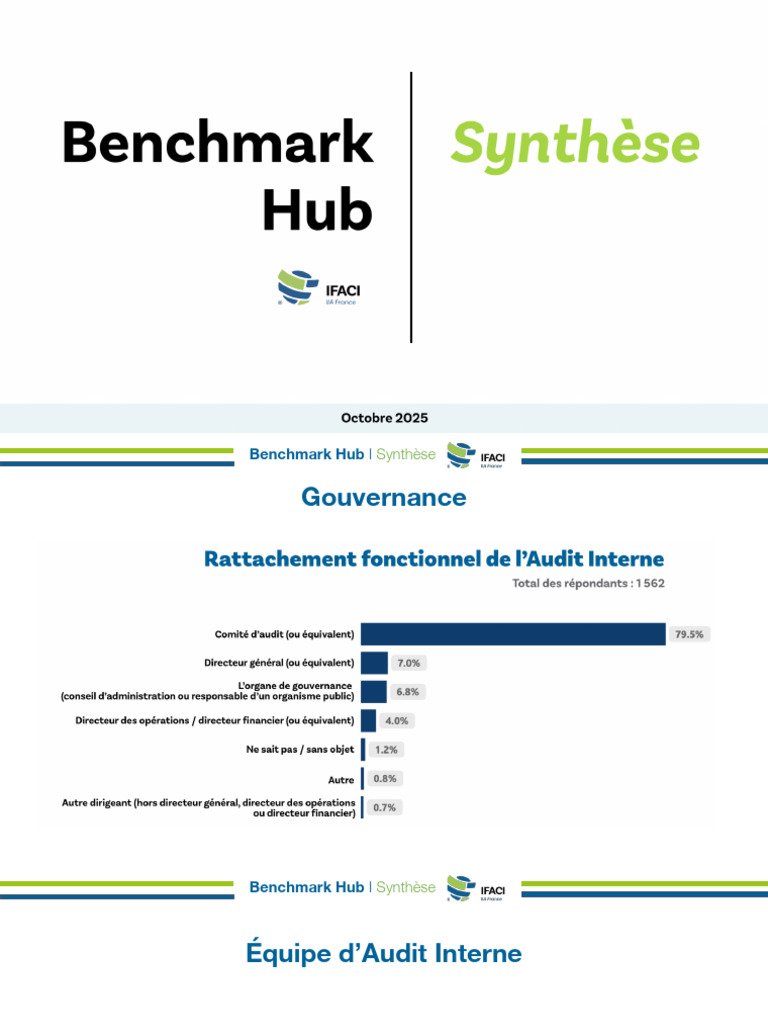 Synthèse du Benchmark Hub I 2023 | PDF