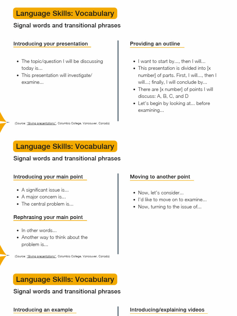 Effective Signal Words for Presentations | PDF | Question | Phrase