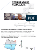 El Experimento de Inclinacion para Clase