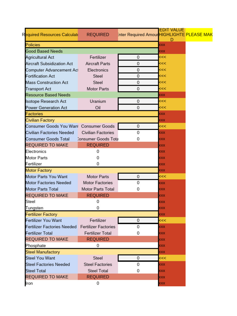 Resource Requirements Calculator | PDF | Agriculture