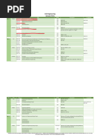 USF Civil Engineering Flowchart 2024-25 | PDF