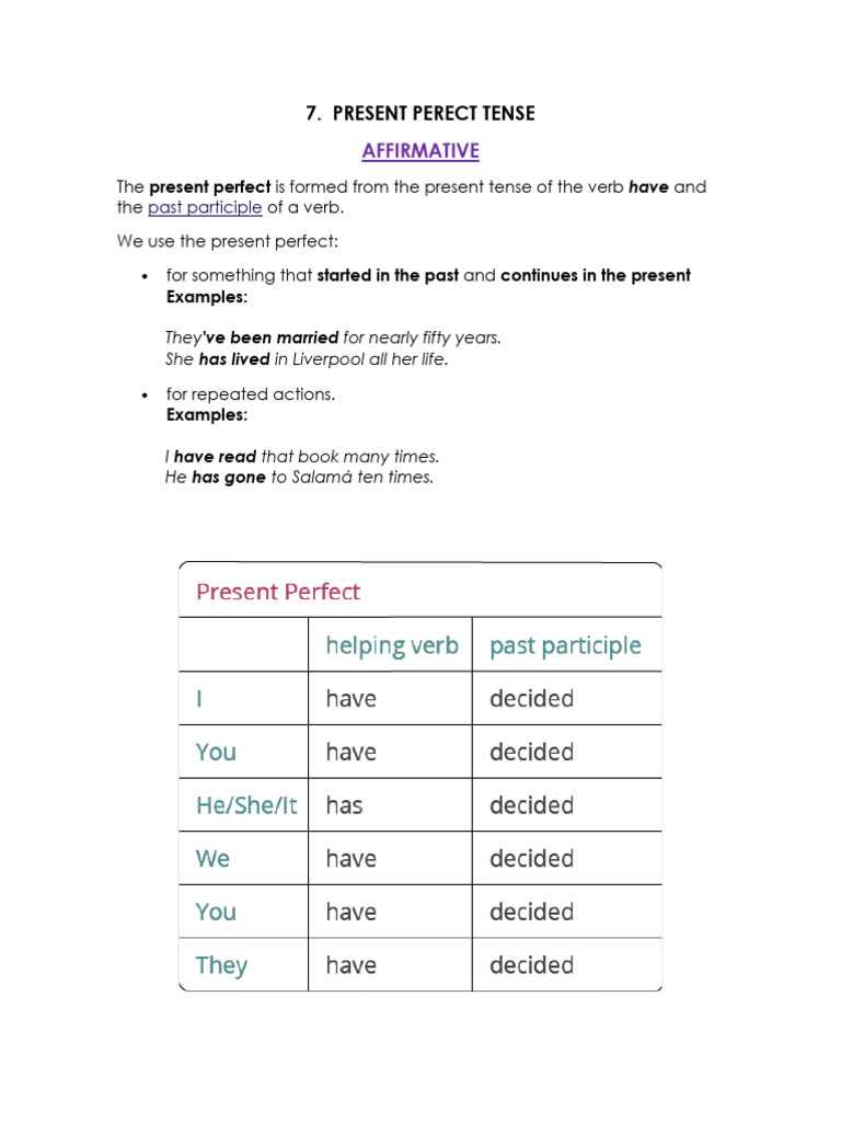 Present Perfect Tense Explained | PDF | Verb | Perfect (Grammar)