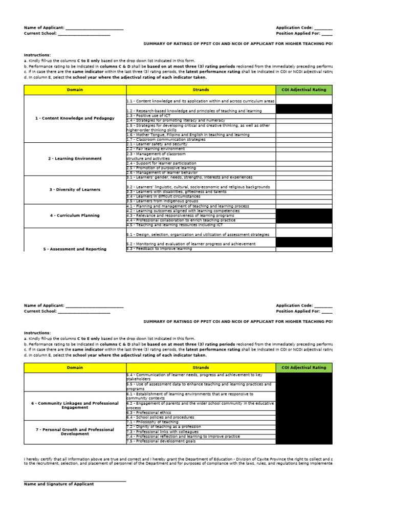 PPST Ratings for Higher Teaching Positions | PDF | Learning ...
