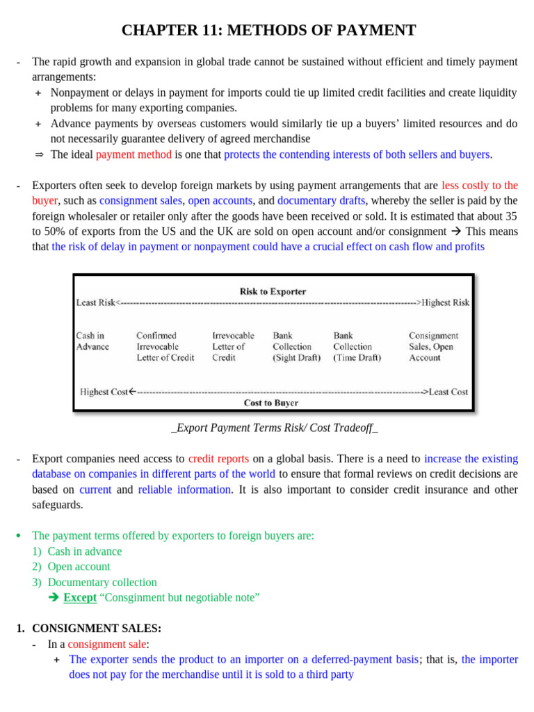 C11 - Methods of Payment | PDF | Letter Of Credit | Bill Of Lading