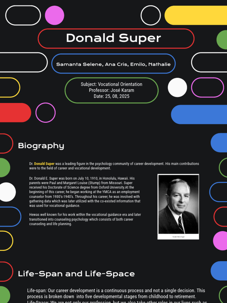Donald Super's Career Development Theory | PDF