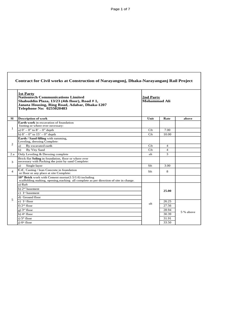 Civil Works Contract for Dhaka-Narayanganj Rail Project | PDF ...