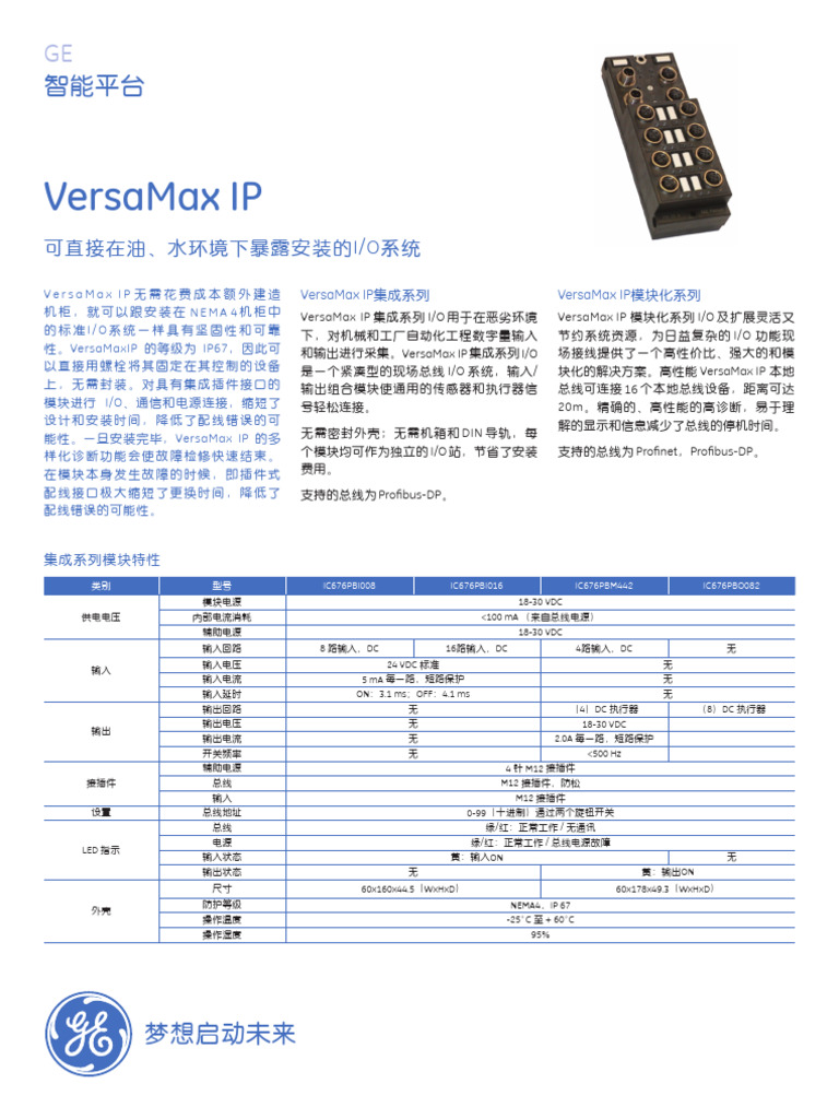 VersaMax IP | PDF