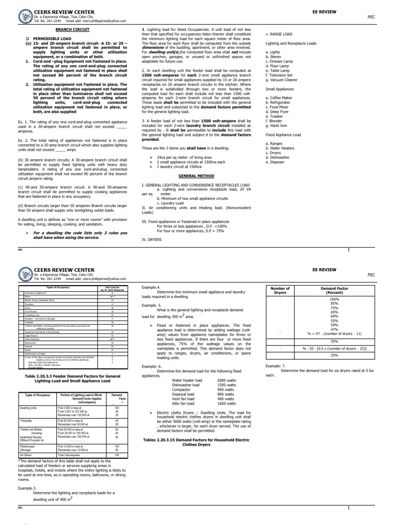 Electrical Load Calculation Guide | PDF | Home Appliance | Fuse ...