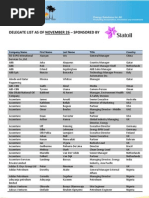 Download Delegates List by praveeninday SN98188206 doc pdf