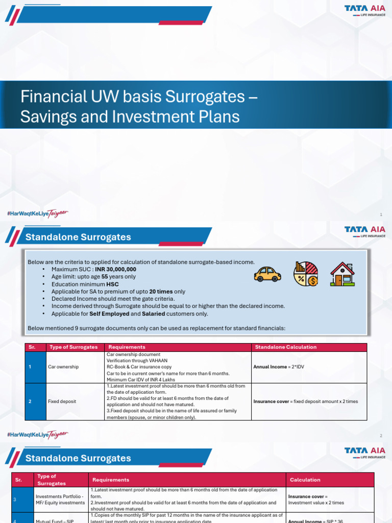 Financial Surrogates for Income Calculation | PDF | Loans | Credit