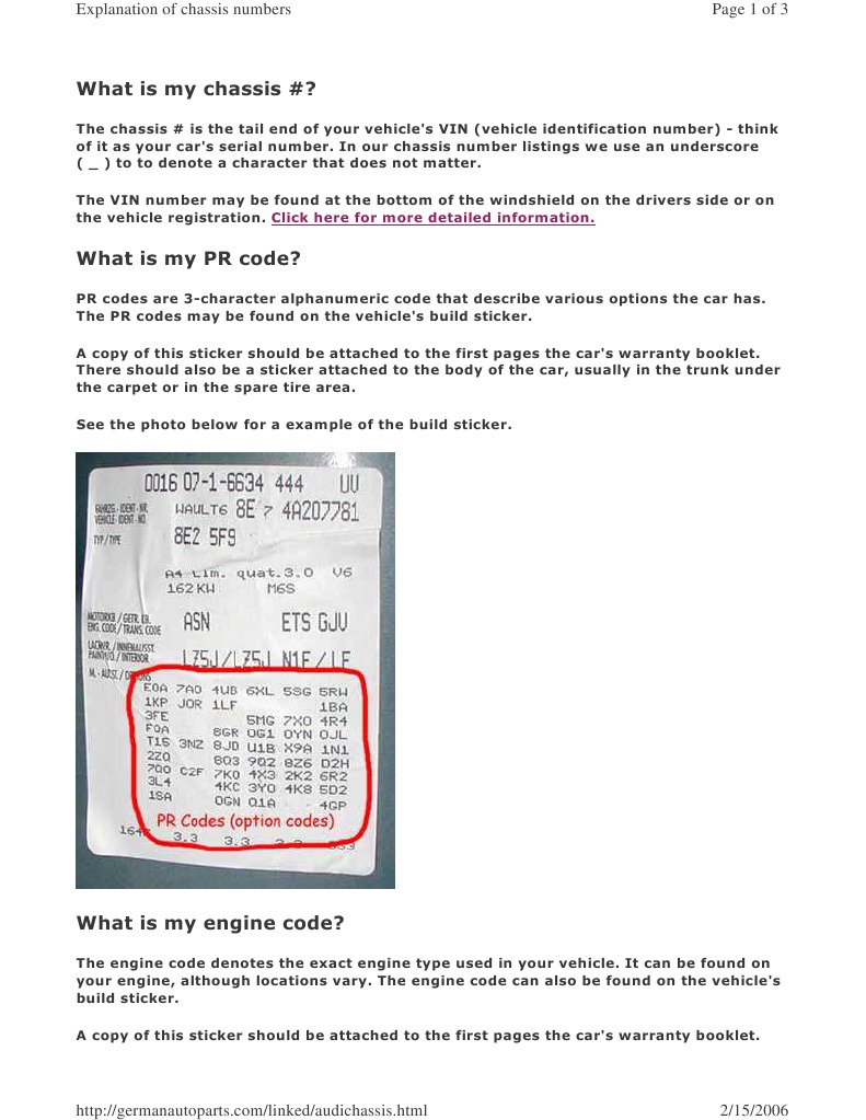 Audi PR Codes Vehicle Technology Land Vehicles