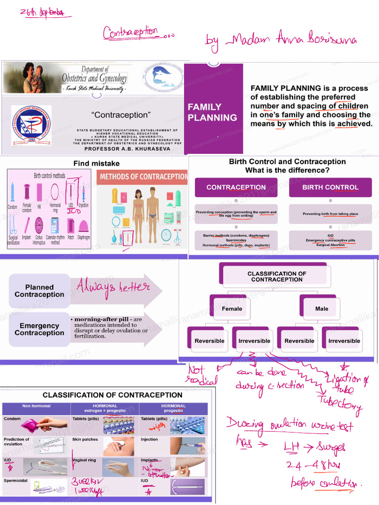 Contraception | PDF