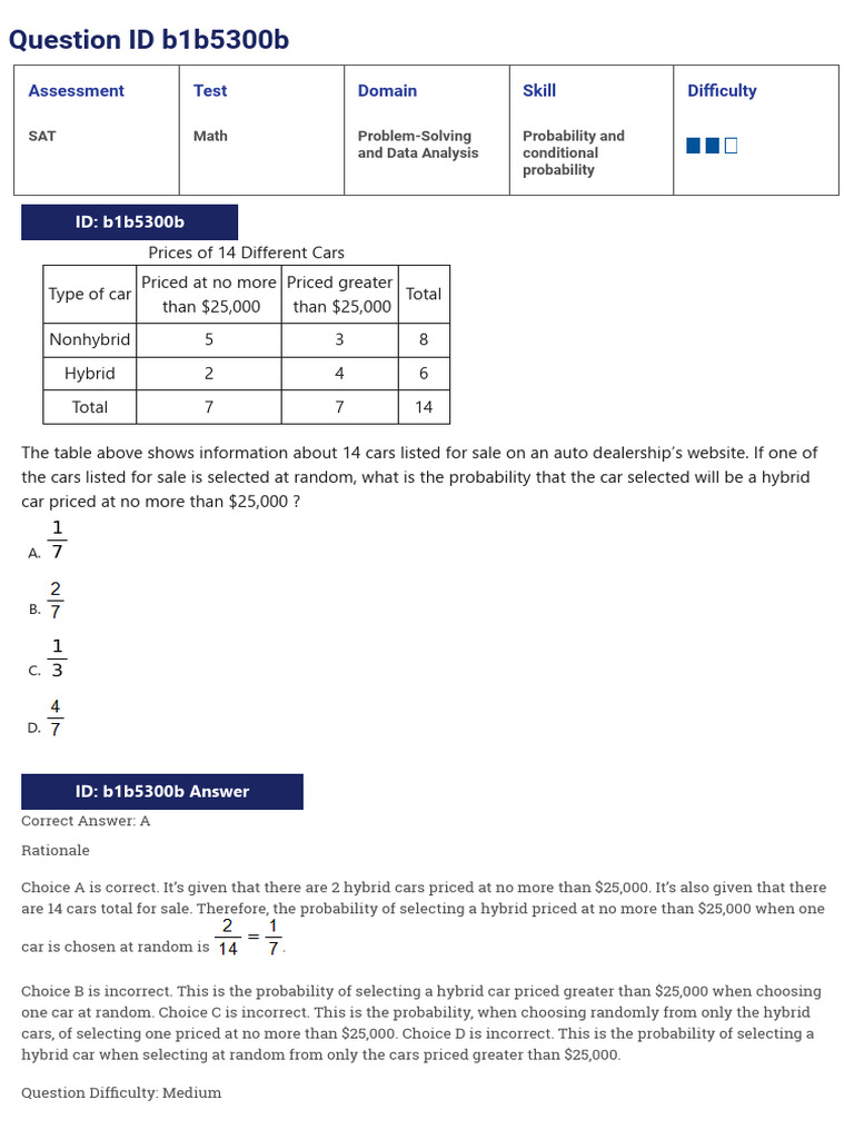 Probability Problems from Data Analysis | PDF | Sat | Vertex (Geometry)