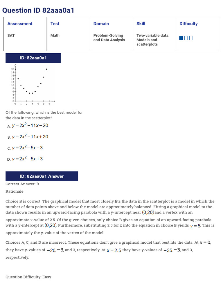 Best Fit Models for Scatterplots Analysis | PDF | Sat | Scatter Plot