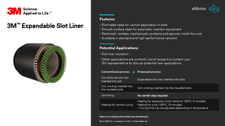3M Expandable Slot Liner Benefits | PDF