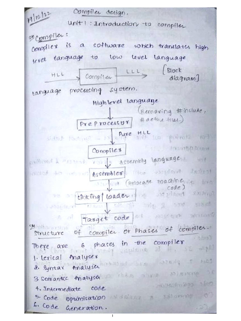 CD Unit 1 | PDF