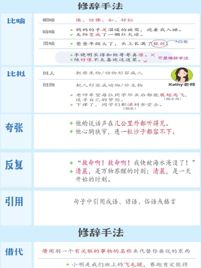 华文语法-修辞手法 | PDF