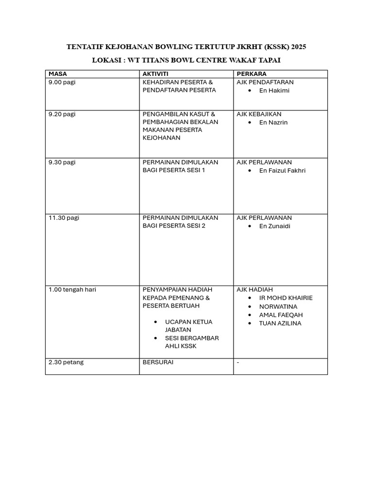 Tentatif Program | PDF