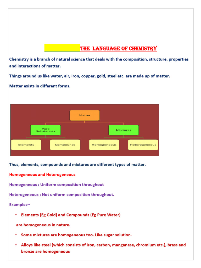 Gist - The Language of Chemistry | PDF | Chemical Compounds | Chemistry