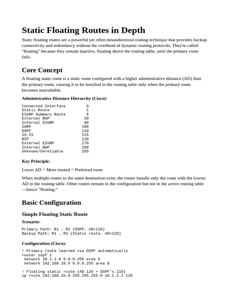 Understanding Static Floating Routes | PDF | Routing | Ip Address