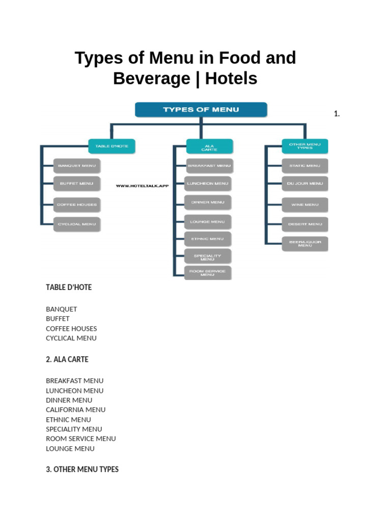 Types of Hotel Menus Explained | PDF | Menu | Cooking