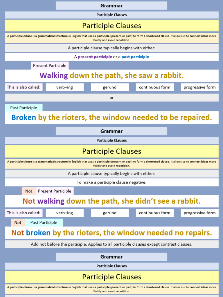 Understanding Participle Clauses in English | PDF | Subject (Grammar ...