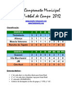 Campeonato Municipal 2012_240612