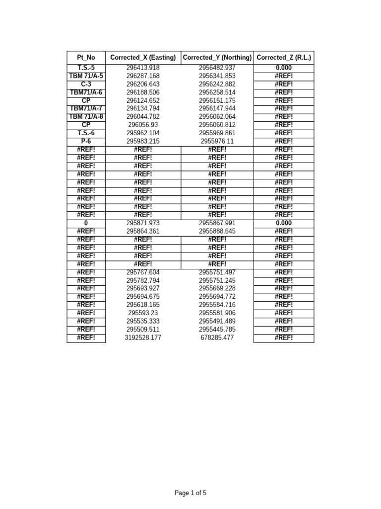 Traverse Calculation and Corrections Data | PDF | Applied Mathematics