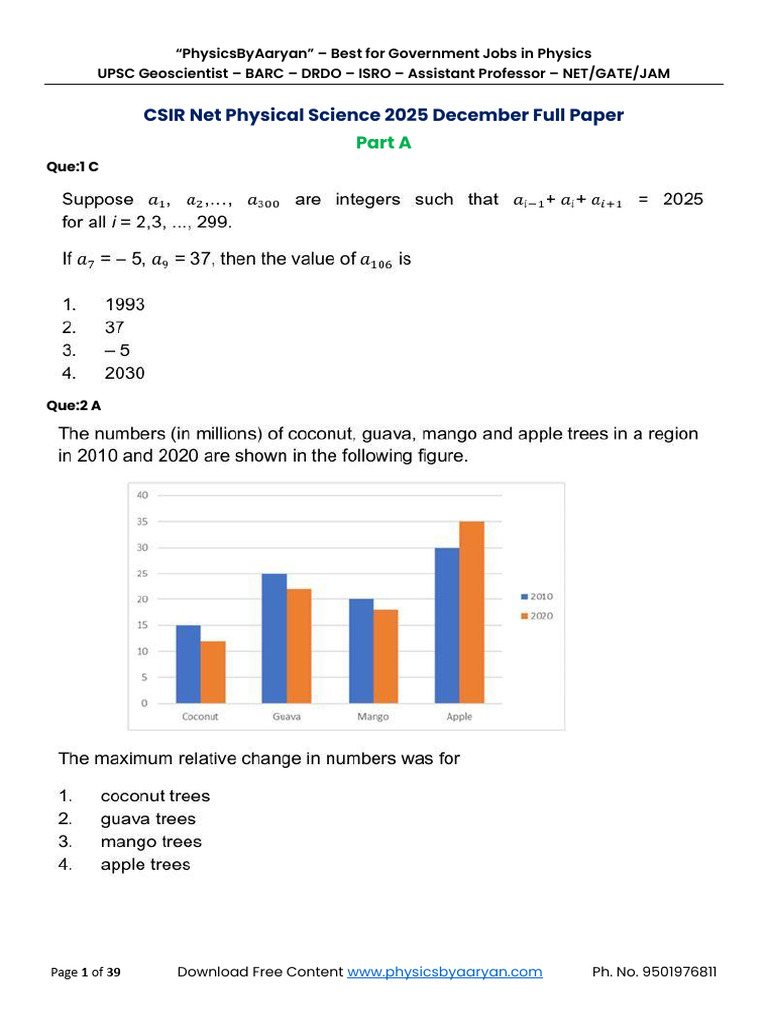 CSIR NET Physics Course 2026 Details | PDF