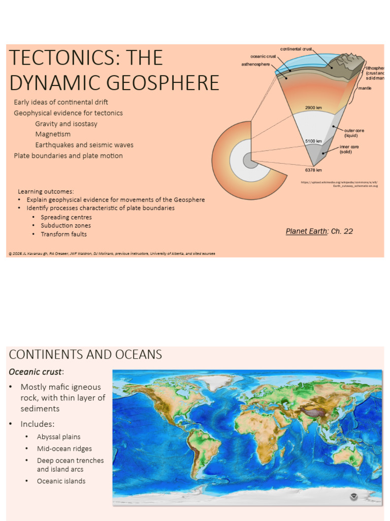 Understanding Plate Tectonics and Geodynamics | PDF | Plate Tectonics ...