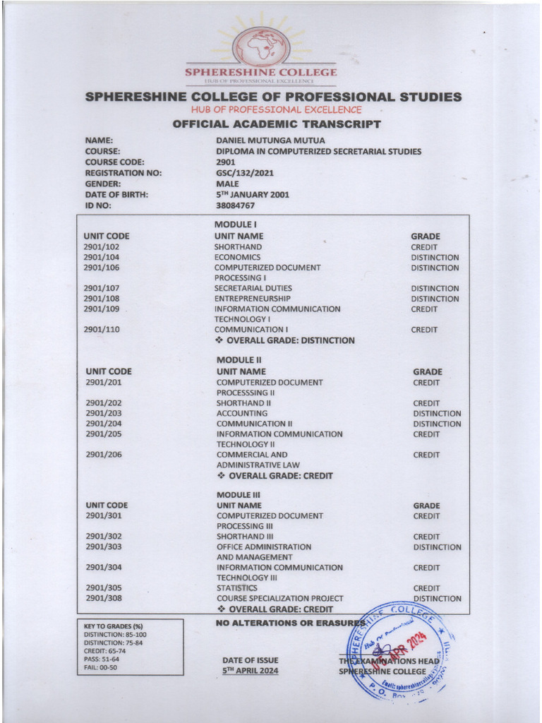 Transcript | PDF