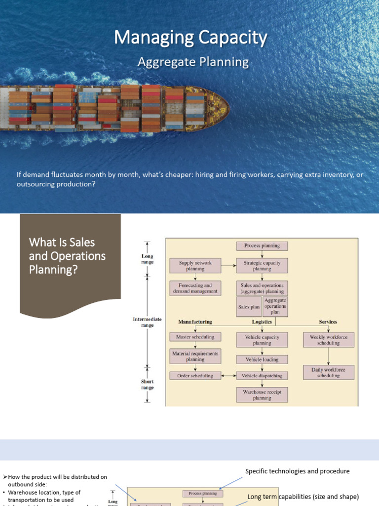 Aggregate Planning Strategies Explained | PDF | Labour Economics ...